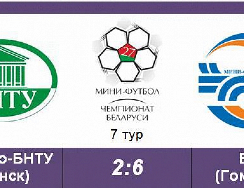 В 7 туре чемпионата Беларуси по мини-футболу из клубов нашего региона победу одержала только "БЧ"